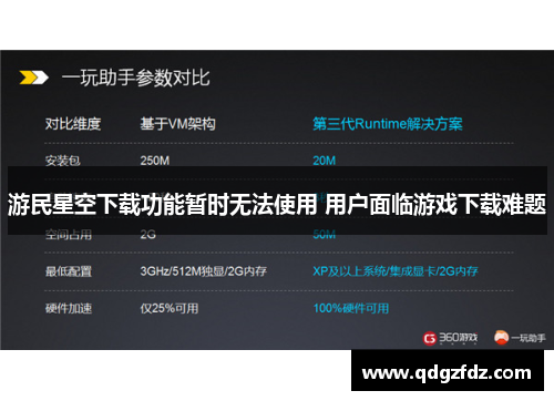 游民星空下载功能暂时无法使用 用户面临游戏下载难题